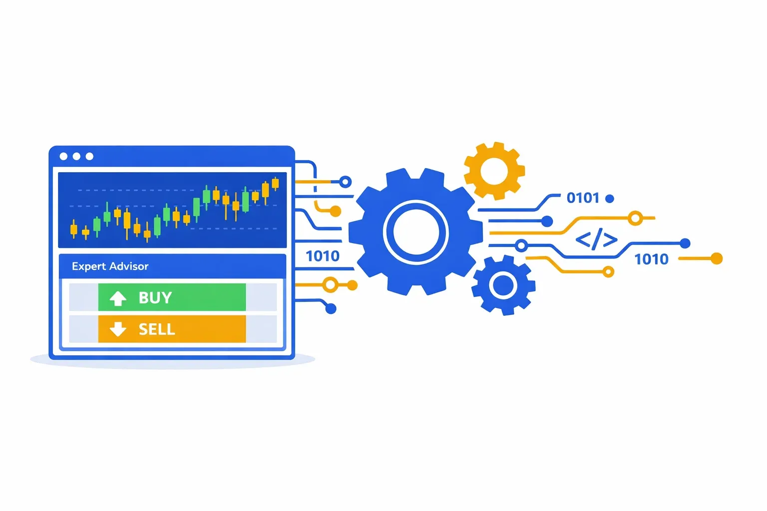 Expert Advisor sur MetaTrader — fonctionnement du trading automatique via EA